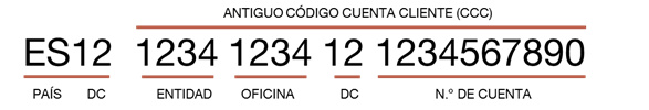 Código Cuenta Cliente